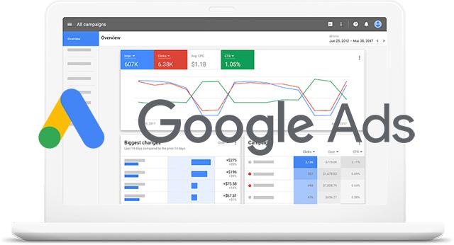 Google Ads | What is Google Ads | How use to Improve your Site Services