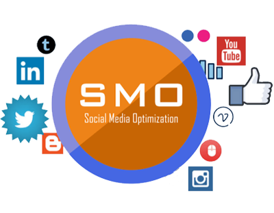 SMO Services | What is SMO Services